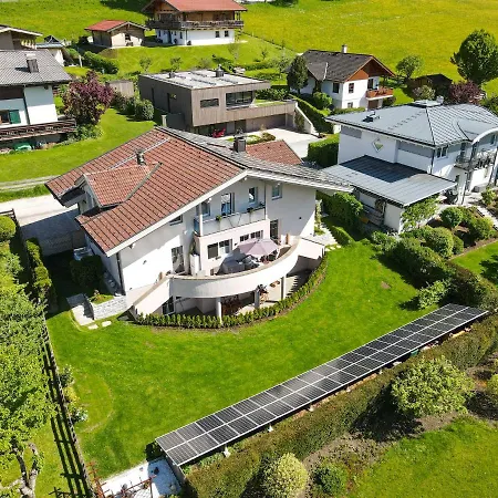 Panorama Bruck By In One *